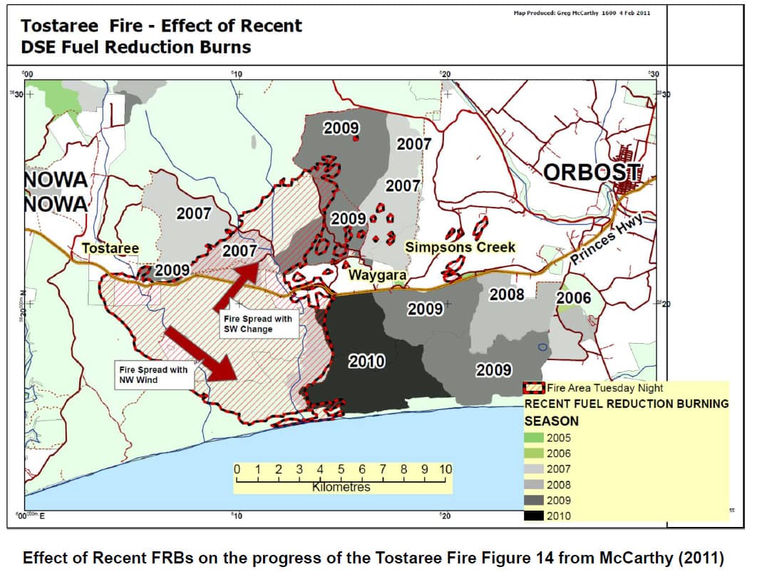 FRB Diagram