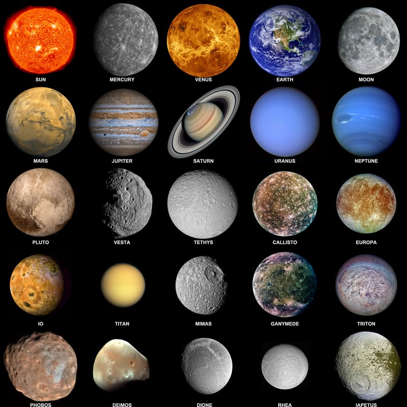 Planets