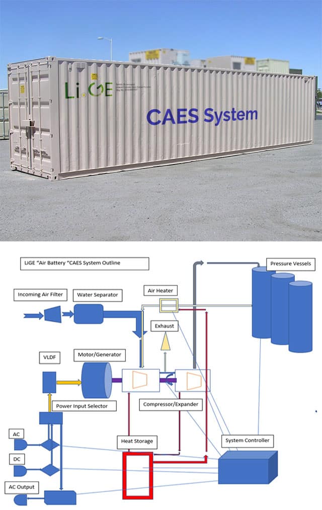 Air battery storage system