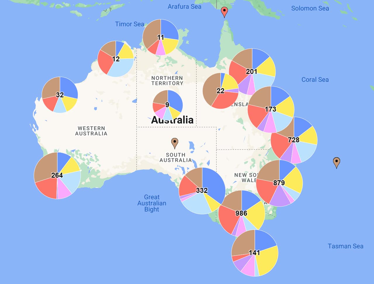 Banking in regional Australia