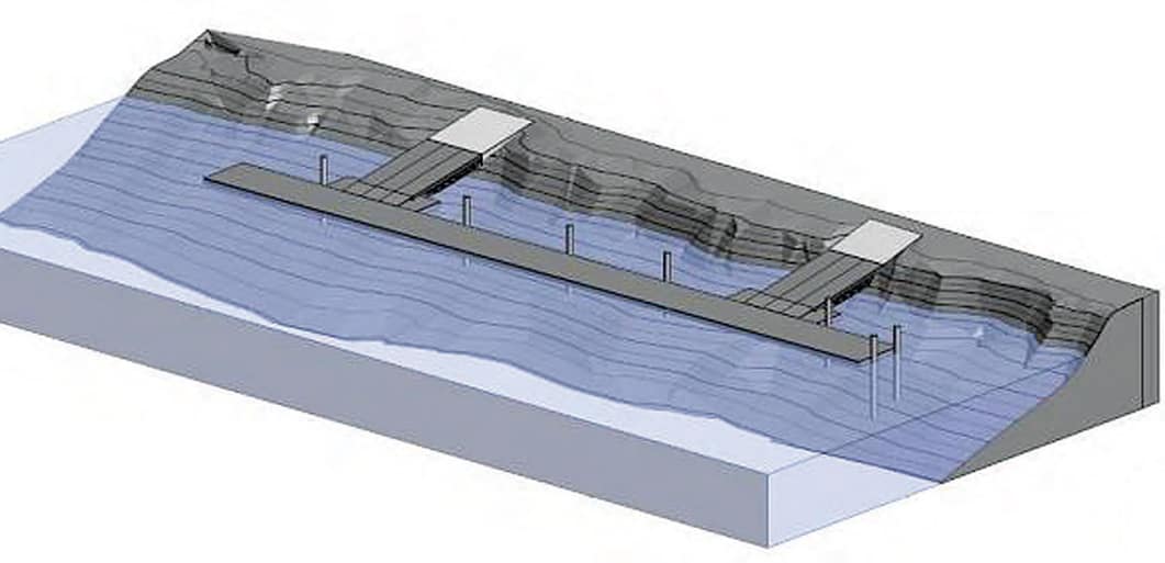 Ramp design