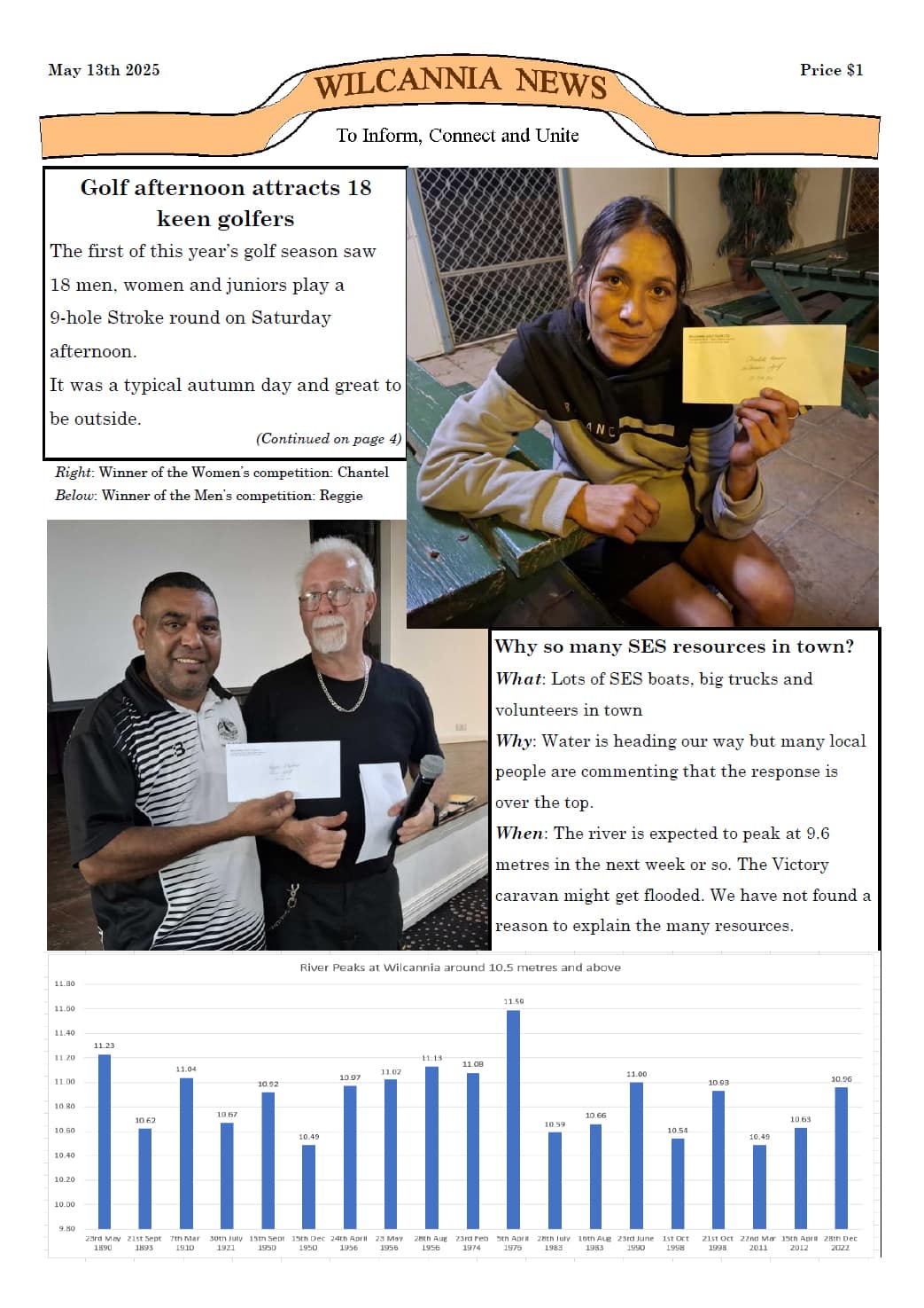Wilcannia News 13 May 2025